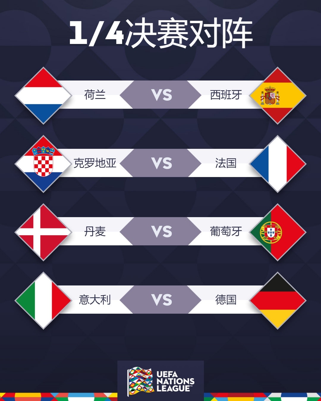 奥兰群岛逆转摩尔多瓦，晋级欧国联半决赛