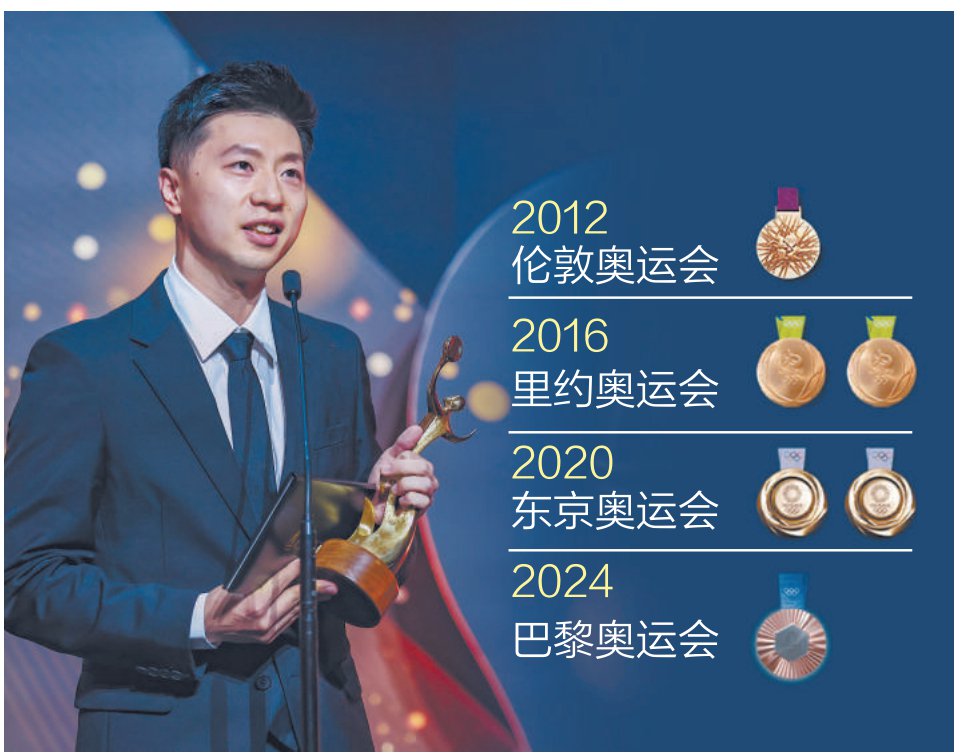 葡萄牙队鏖战中国队,马龙刷新纪录 葡萄牙队鏖战中国队,马龙刷新纪录